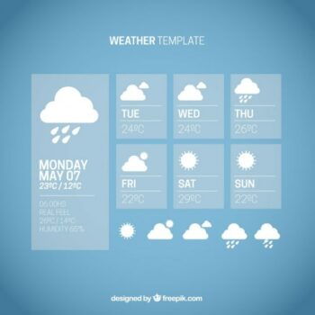 Free Vector | Blue weather template