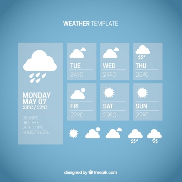 Free Vector | Blue weather template
