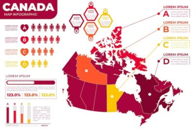 Free Vector | Canada map infographic flat design