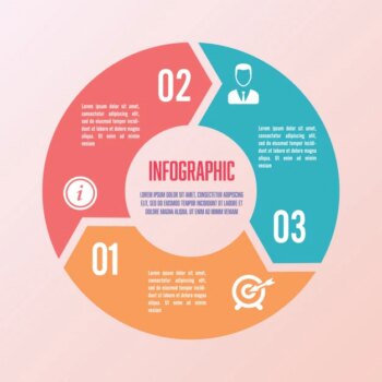 Free Vector | Circular infographics with three sections