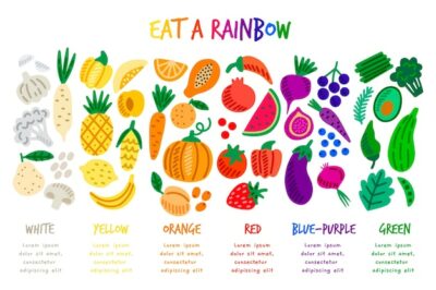 Free Vector | Eat a rainbow colorful infographic
