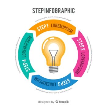 Free Vector | Flat infographic step