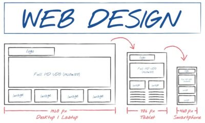 Free Vector | Illustration of web design template