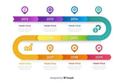 Free Vector | Infographic timeline template flat design