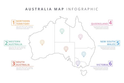 Free Vector | Linear australia map infographic