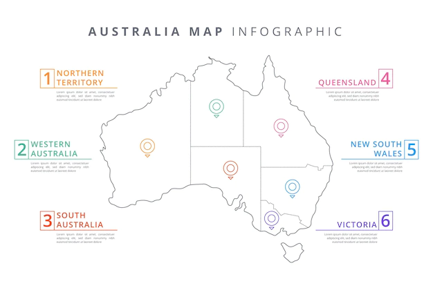 Free Vector | Linear australia map infographic