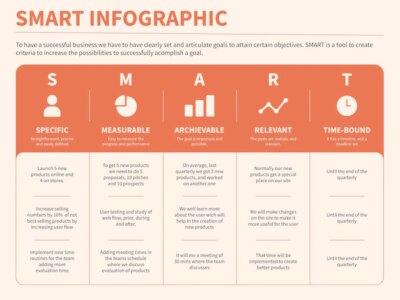 Free Vector | Simple smart goals table general infographic