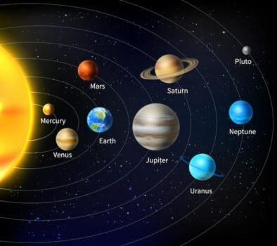 Free Vector | Solar system background