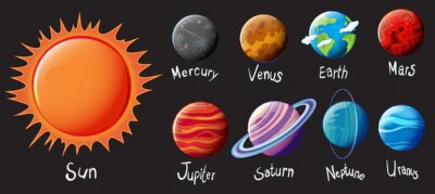 Free Vector | The solar system