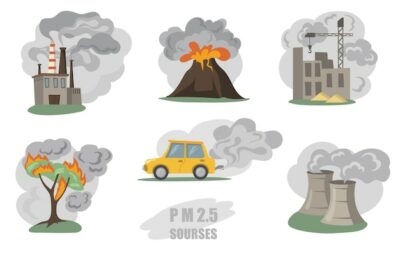 Free Vector | Toxic smokes set. fumes from factory pipes, volcano, car in city, outdoor fog from wild fires isolated on white.  flat illustration