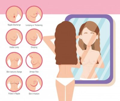 Free Vector | Woman figure front the mirror breast cancer test
