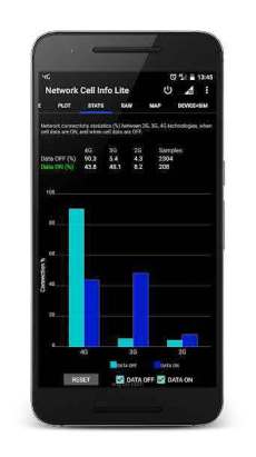 Network Cell Info Mod Apk (2)