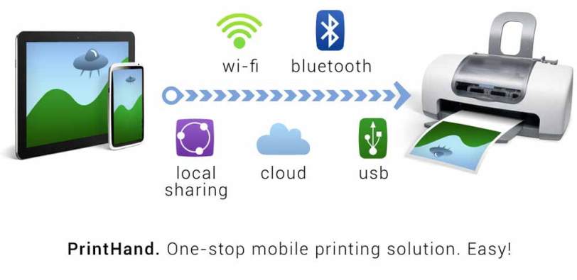 PrintHand Mobile Print Apk,