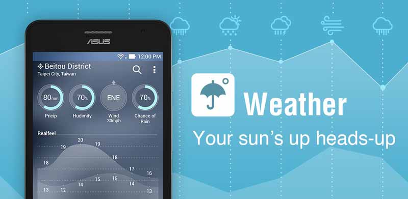 ASUS Weather Mod Apk V9.1.0.22.220602 (Premium Unlocked)