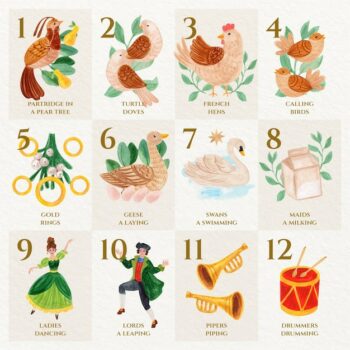 Free Vector | Watercolor 12 days of christmas illustration