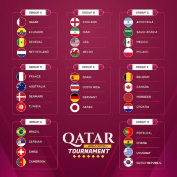 Free Vector | Gradient world footbal championship groups table template
