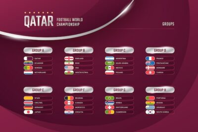 Free Vector | Gradient world football championship groups table template