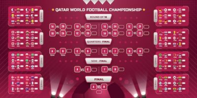 Free Vector | Gradient football championship schedule template