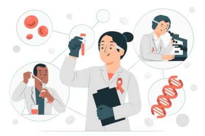 Free Vector | Aids research concept illustration