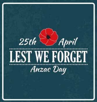 Free Vector | Anzac day typographic vector design lest we forget
