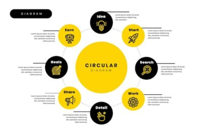 Free Vector | Circular diagram infographic template flat design