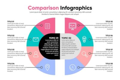 Free Vector | Colorful comparison chart infographic