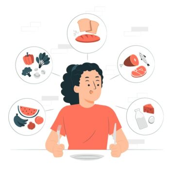 Free Vector | Eating a variety of foods concept illustration