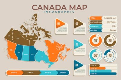 Free Vector | Flat canada map infographic