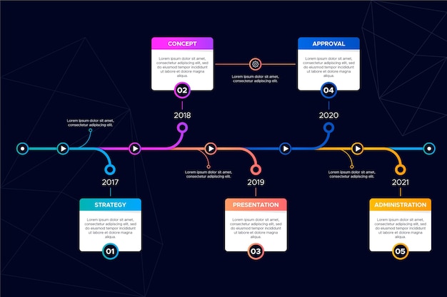 Free Vector | Flat timeline infographic in different colors