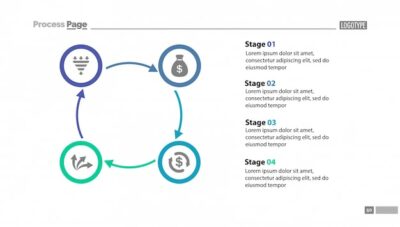 Free Vector | Four stages cycled process chart template