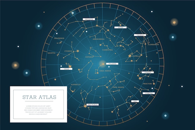 Free Vector | Hand drawn star map illustration