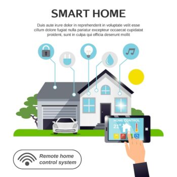 Free Vector | Smart home illustration