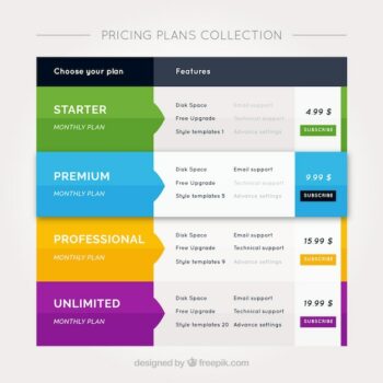Free Vector | Colored price banners in flat design