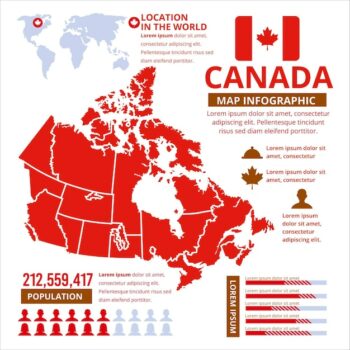 Free Vector | Flat canada map infographic template