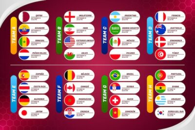 Free Vector | Gradient world footbal championship groups table template