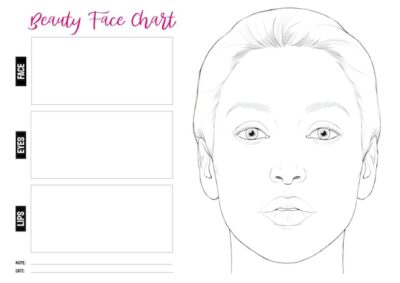 Free Vector | Beauty face chart with realistic woman face drawing