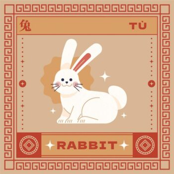 Free Vector | Hand drawn chinese zodiac animal template