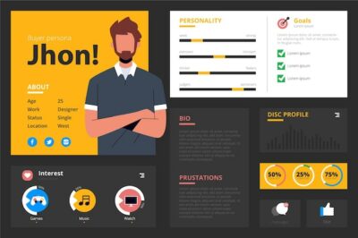 Free Vector | Buyer persona infographics in flat design