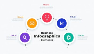 Free Vector | Modern infographic template with five steps or points