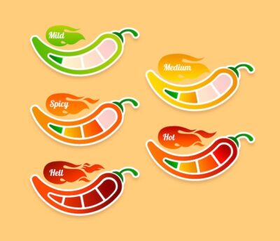 Free Vector | Spice level label collection