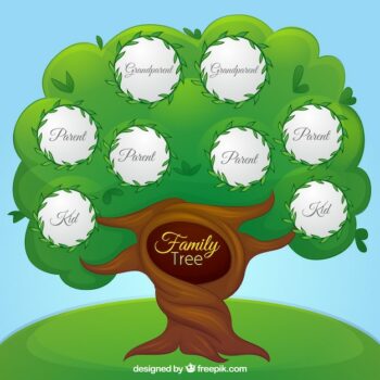 Free Vector | Fantastic family tree with different generations