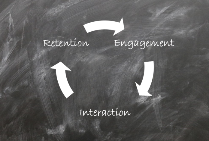 an image of Limited Interaction and Engagement