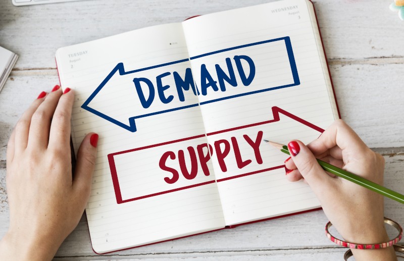 Understanding the Market Demand