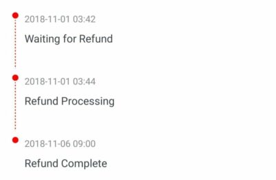 Aliexpress Refund 2023: Best 3 Steps To Get A Full Refund