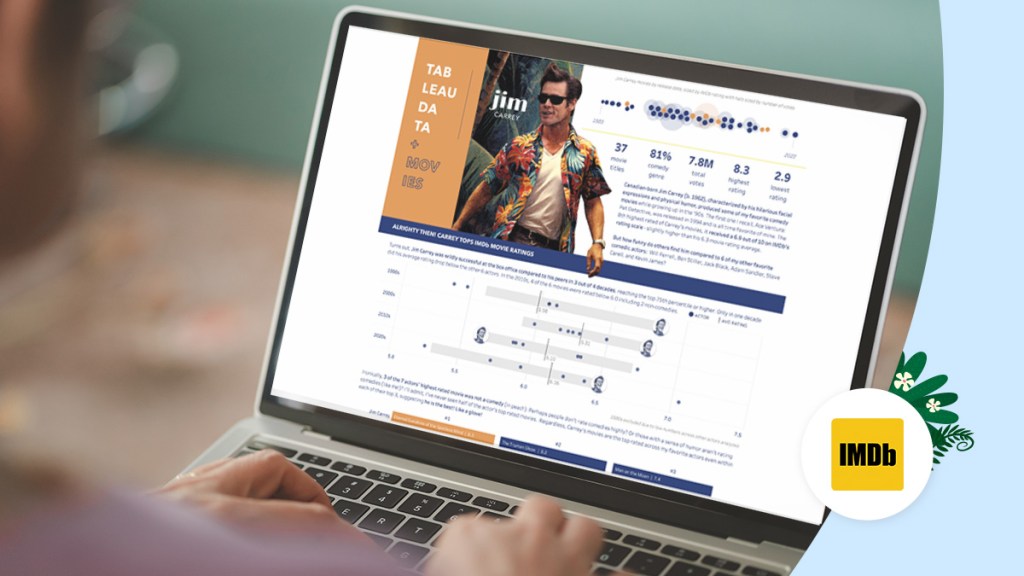 Lights, Camera, Action: Tableau and IMDb Launch Data Visualization Campaign for Movie Lovers - Salesforce News