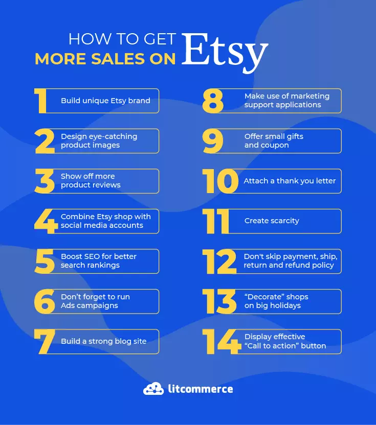 How to Get More Sales on Etsy and Valuable Tips [Jan 2024 ]