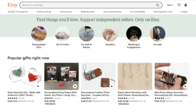 Selling Prints on Etsy: A Complete Guide for 2024 – Printify