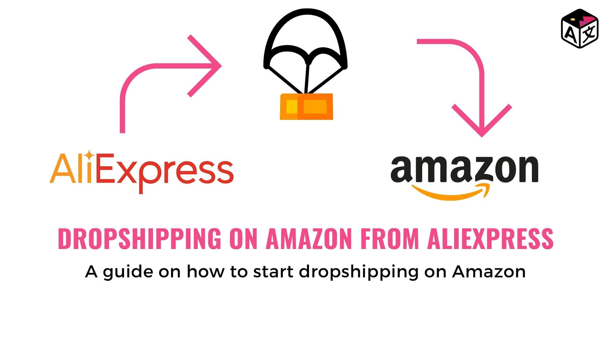 How to: Dropshipping from AliExpress to Amazon | Dropshipping on Amazon from Aliexpress