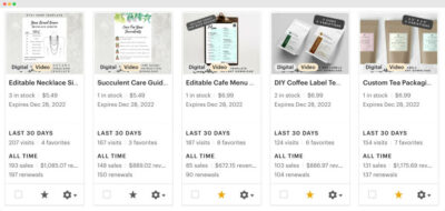 Template Triumph: Selling Website Templates on Etsy