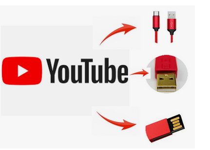 YouTube to USB Converter How to Convert YouTube to USB Rapidly